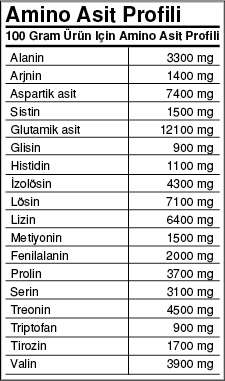 BigJoy Big Mass +GH Factors Go 1800 Gr